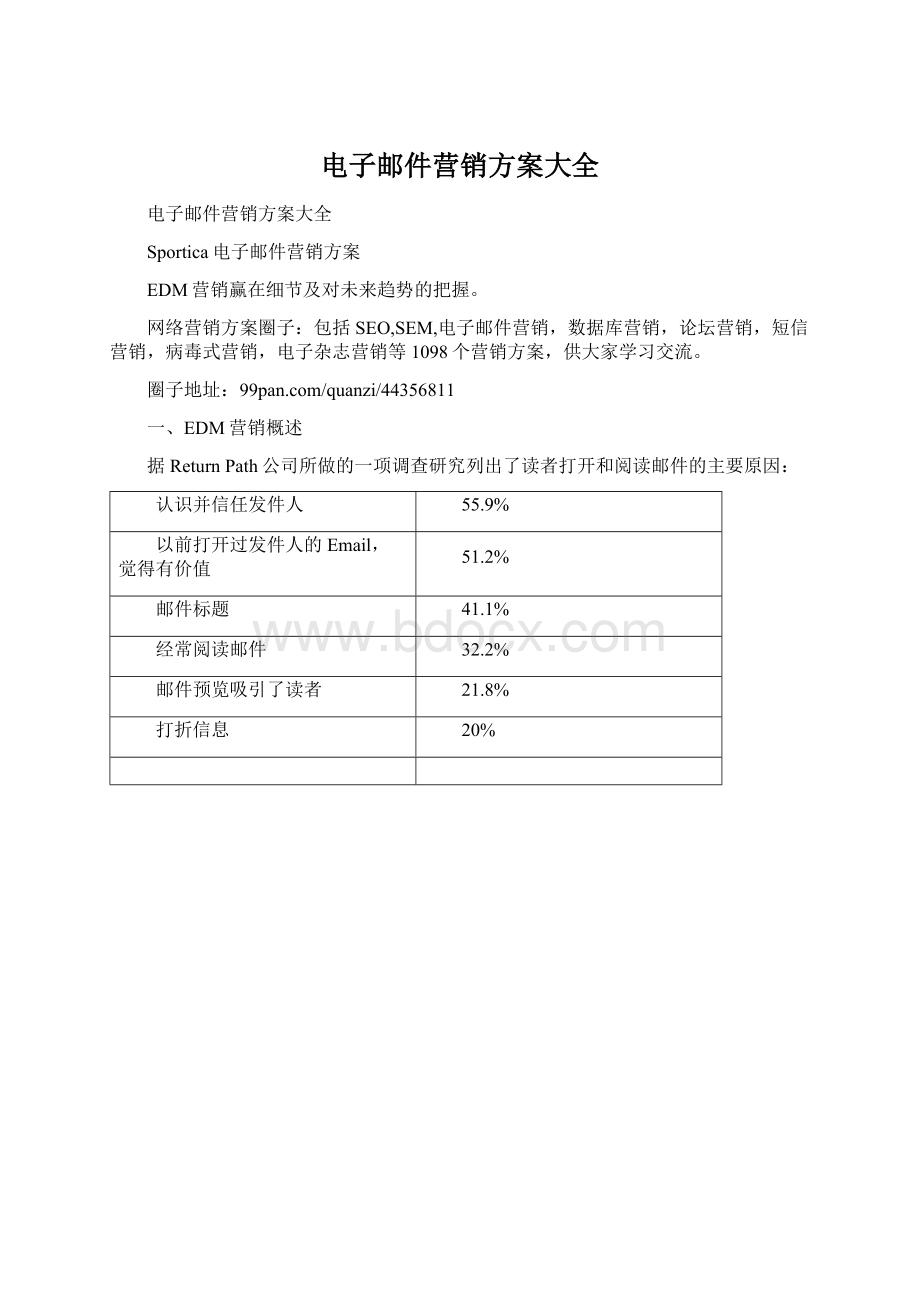 电子邮件营销方案大全.docx_第1页