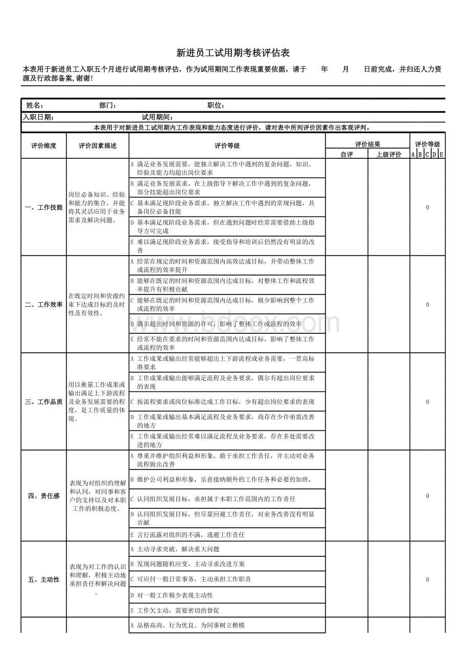 新员工入职考核评估表表格文件下载.xls_第1页