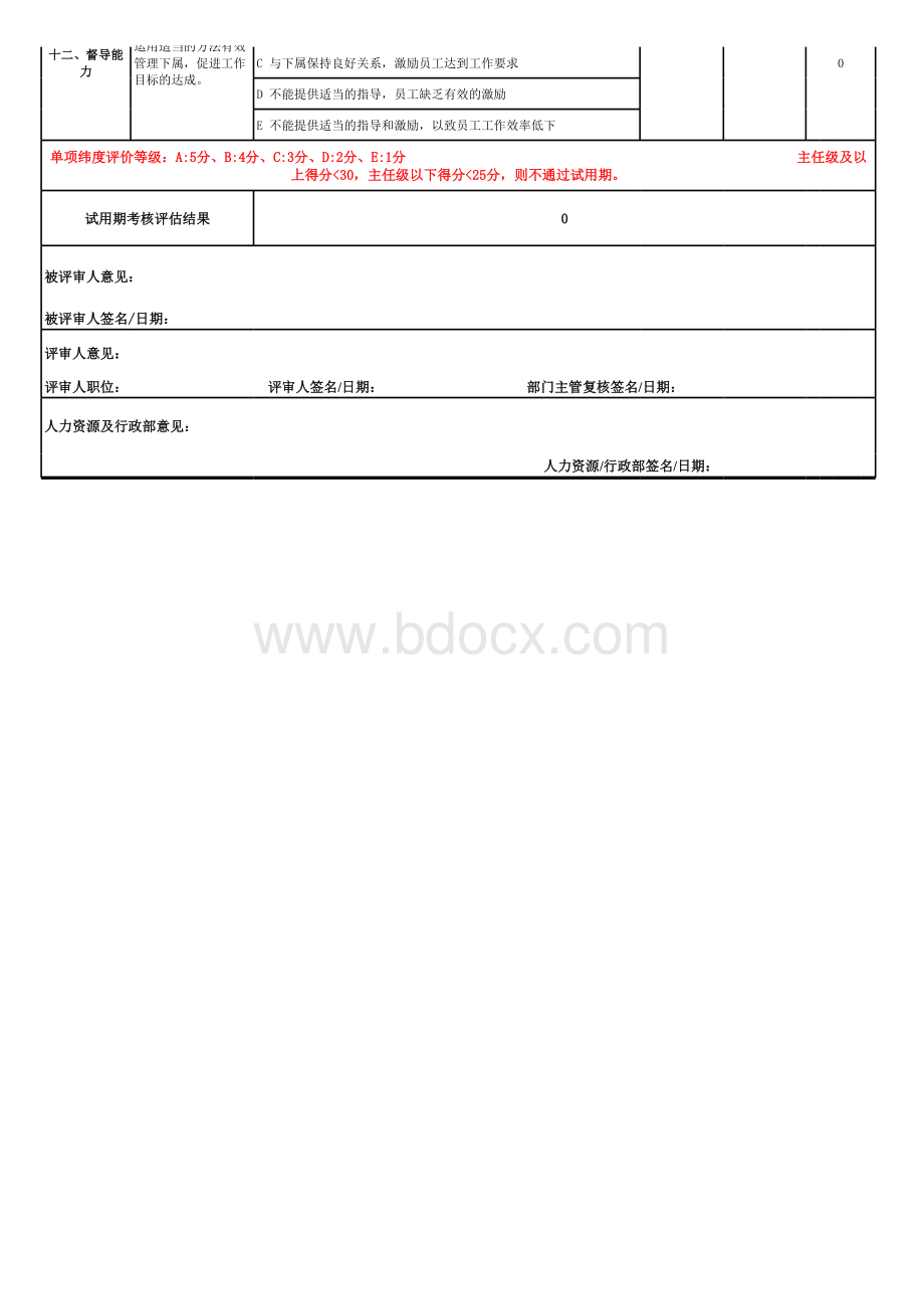 新员工入职考核评估表表格文件下载.xls_第3页