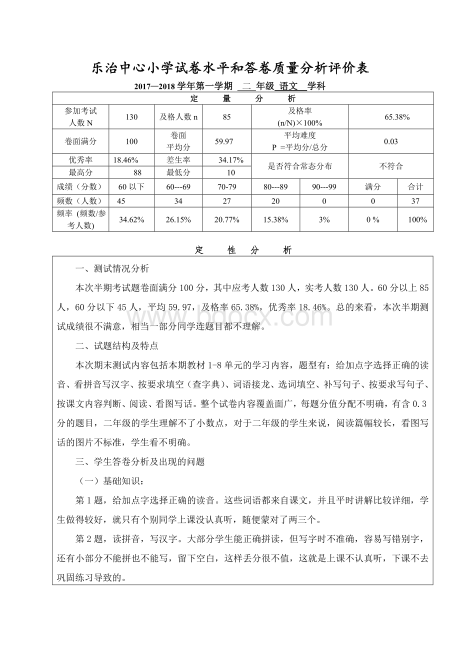 二年级语文质量分析报告.doc_第2页