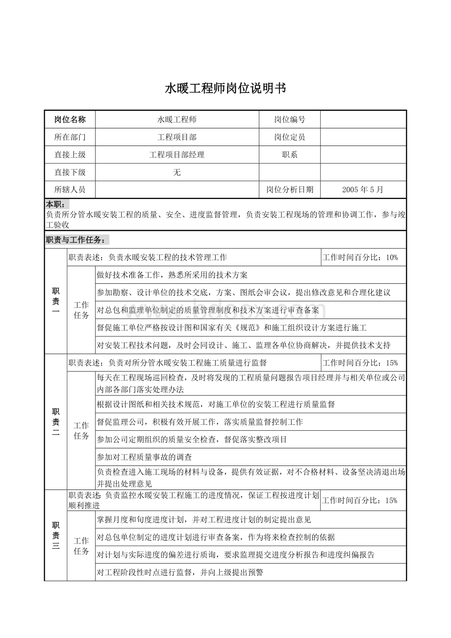 水暖工程师岗位说明书Word文档格式.docx_第1页