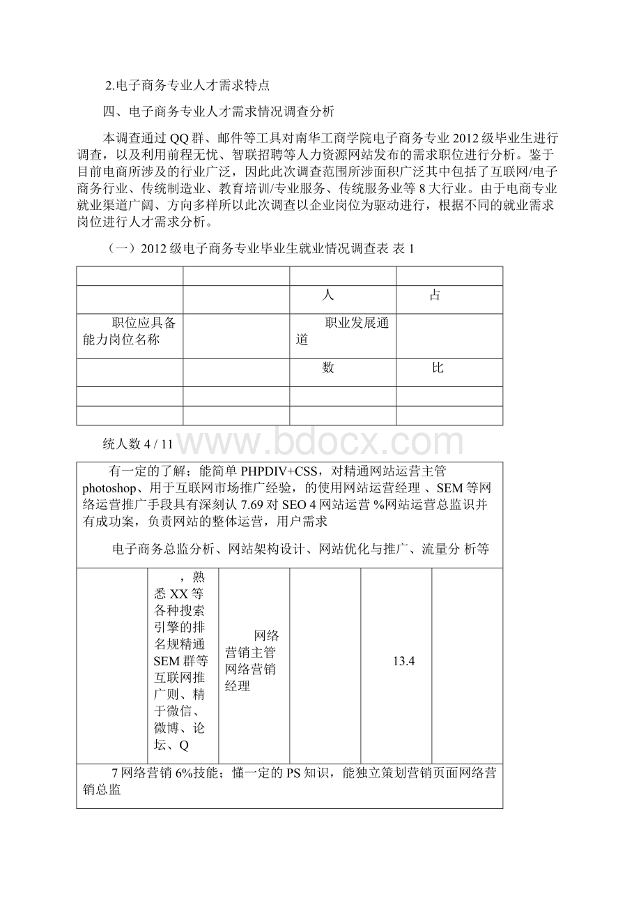 电子商务专业人才需求调研报告Word文档格式.docx_第3页