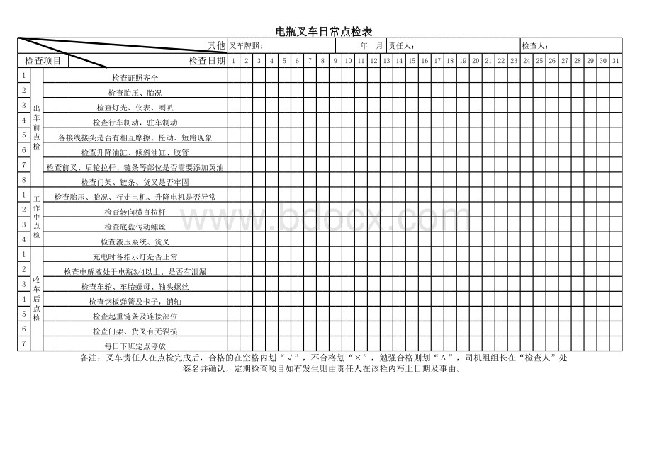 电瓶叉车日常点检表表格文件下载.xls_第1页