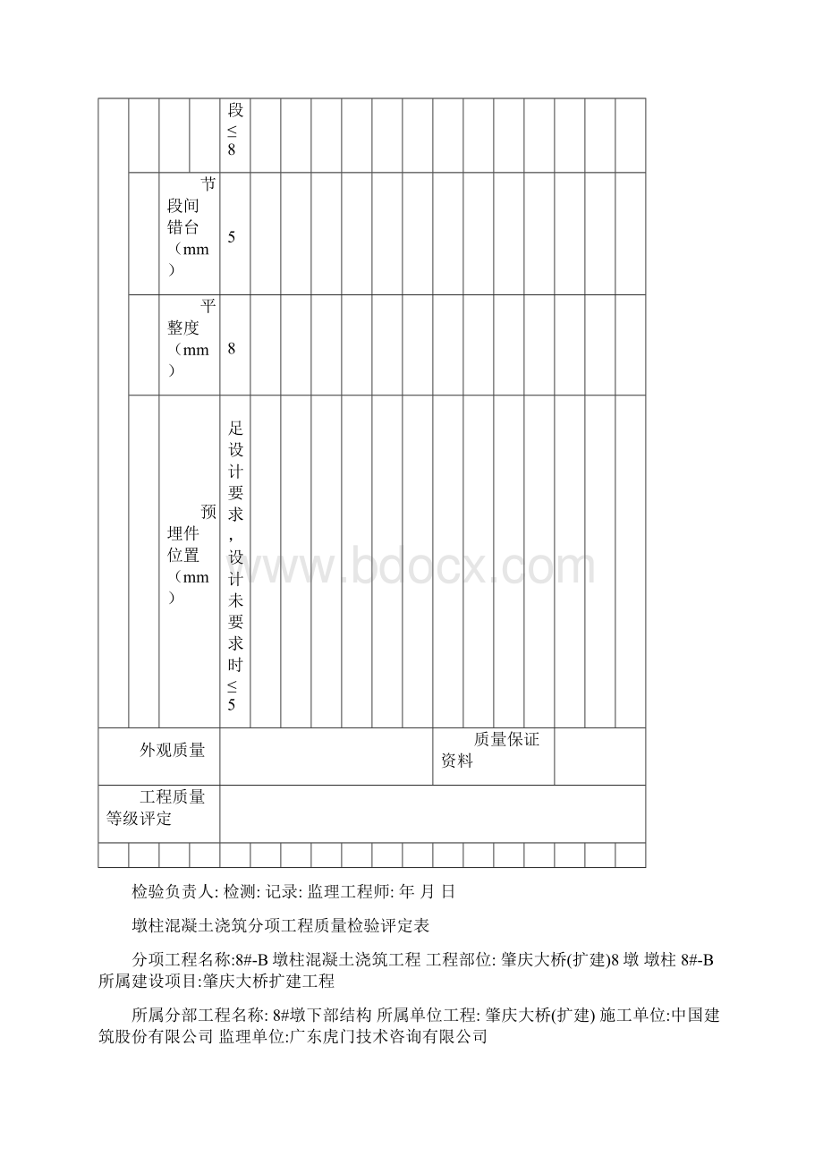 墩柱质量检验评定表Word格式文档下载.docx_第3页