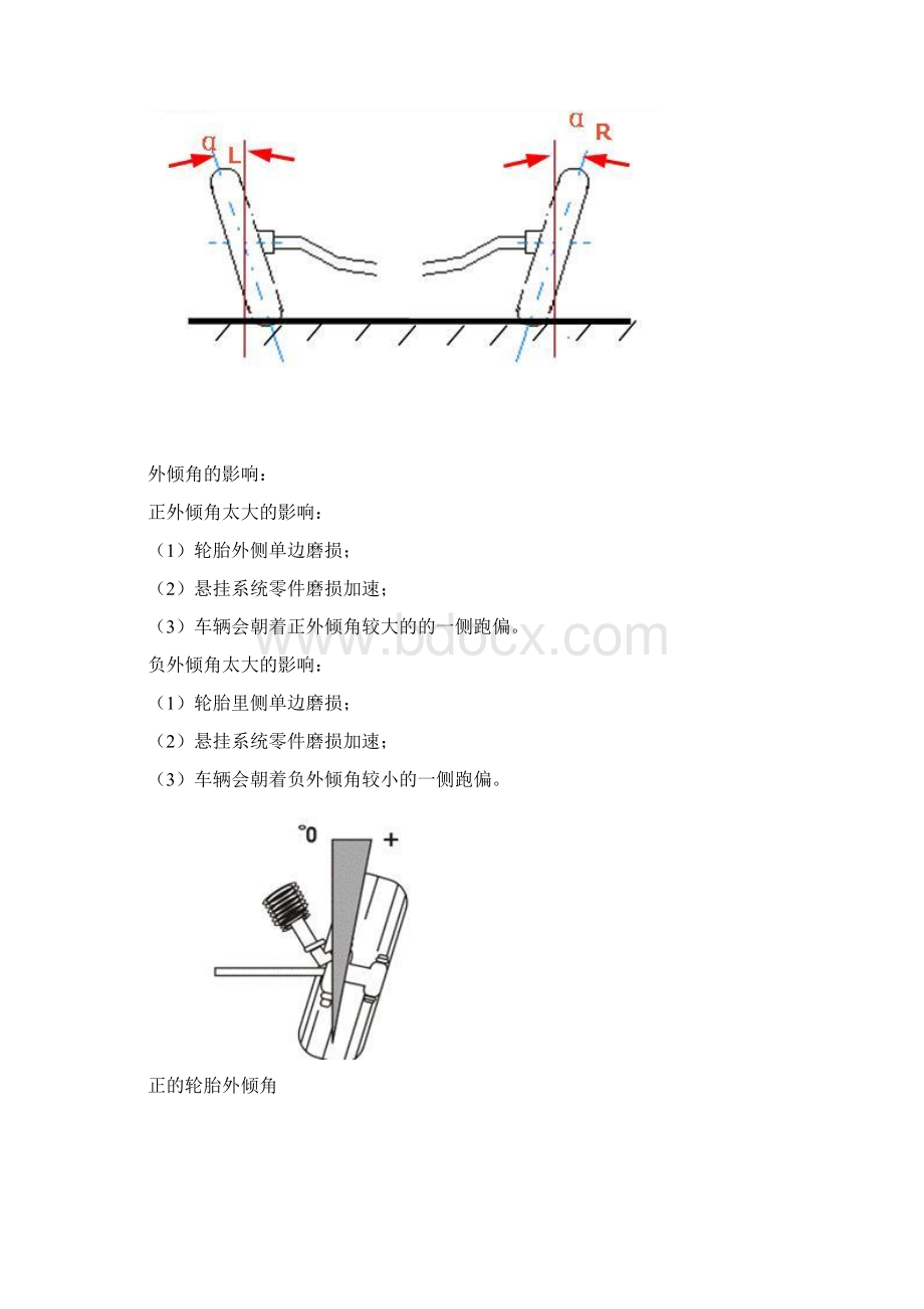 四轮定位的相关参数的基本概念.docx_第3页