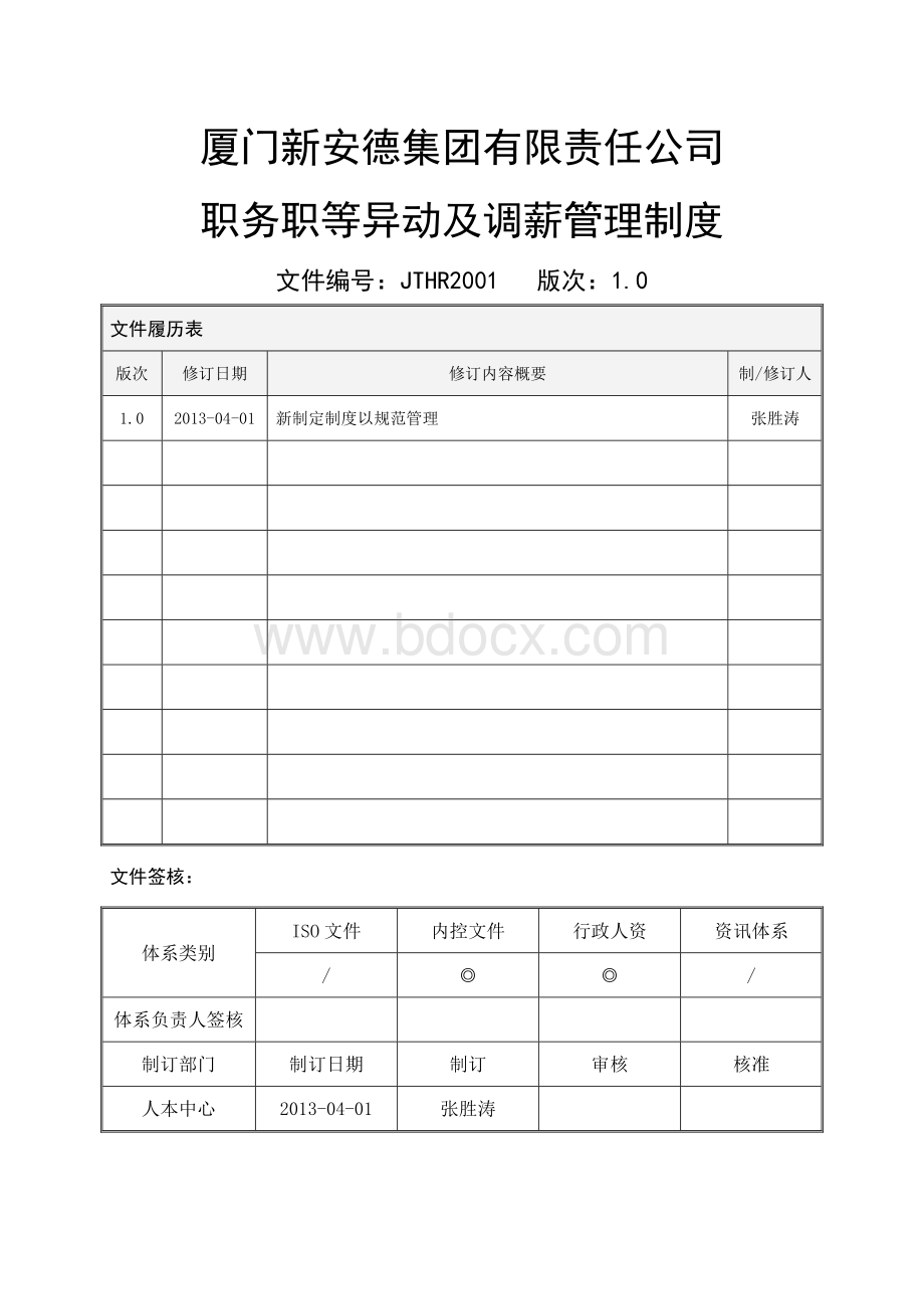 集团-职务职等异动及调薪管理制度.doc_第2页