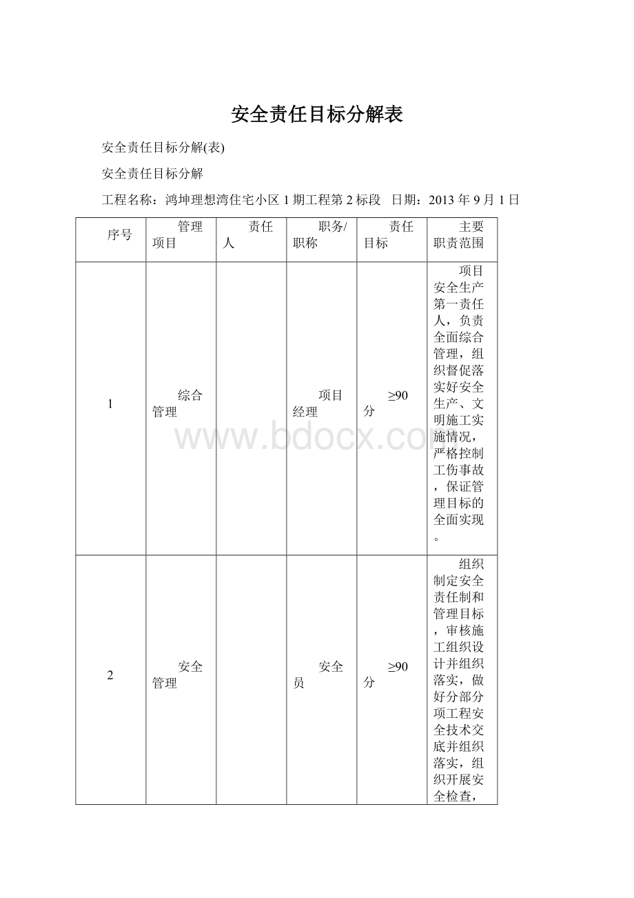 安全责任目标分解表Word文档格式.docx