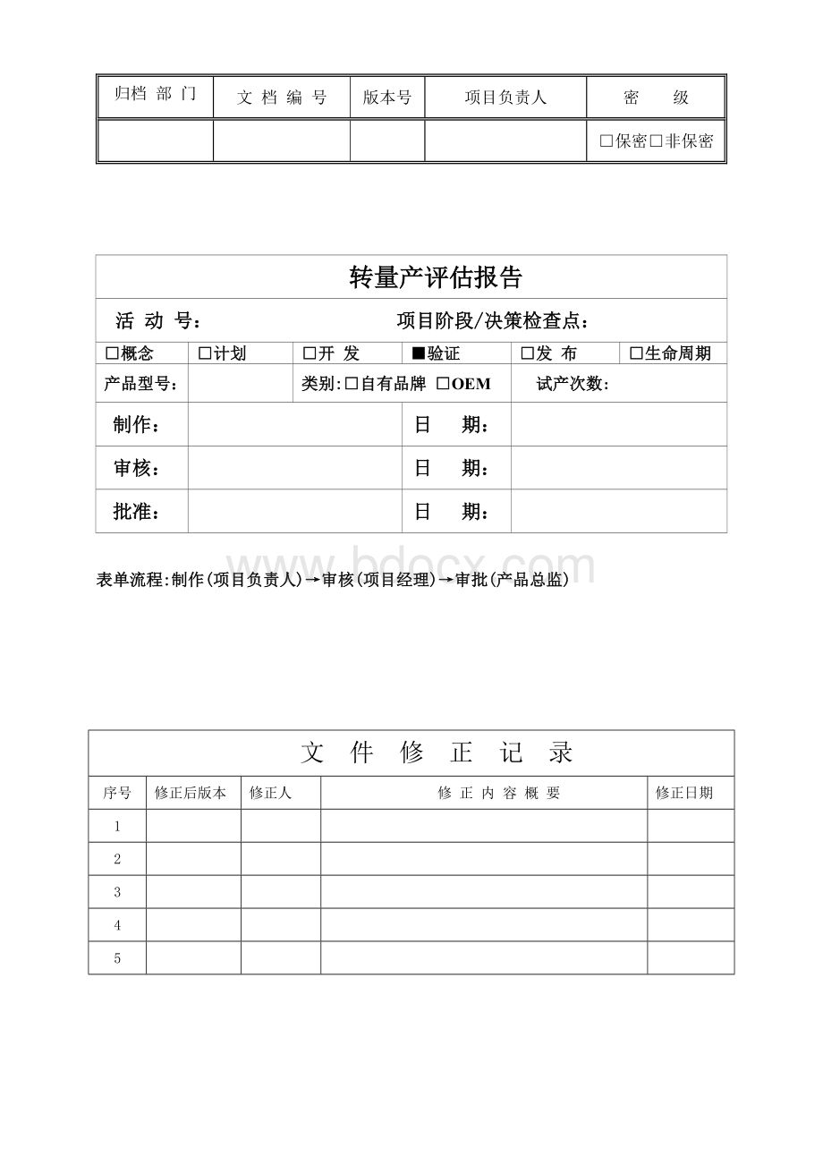 转量产评估报告(正式版).doc