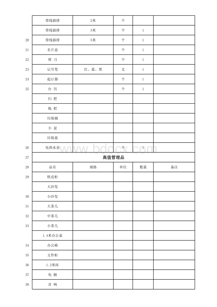 标准办公用品配置清单.xls_第2页