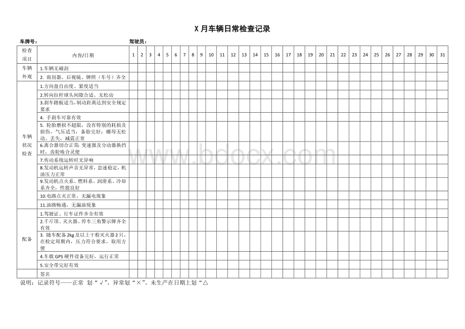 车辆日常检查记录Word文档下载推荐.docx_第1页