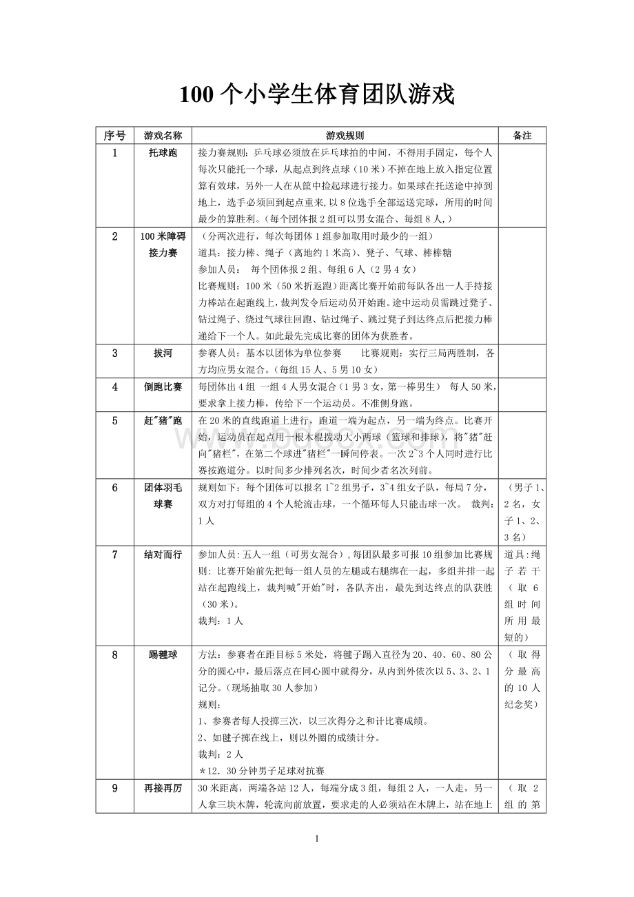 最全100个小学体育游戏文档格式.doc