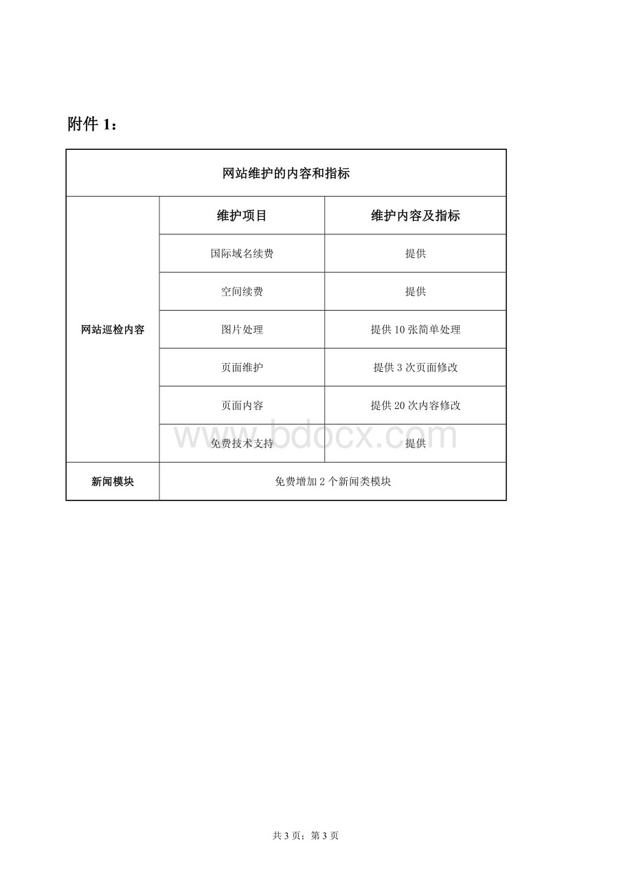 网站运行维护合同书Word格式.doc_第3页