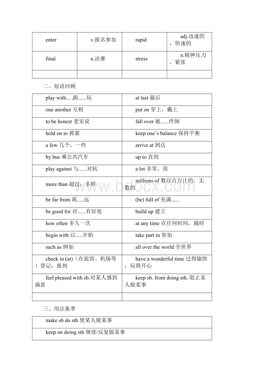 九年级下册Unit 5 Sport教案复习课程.docx_第3页