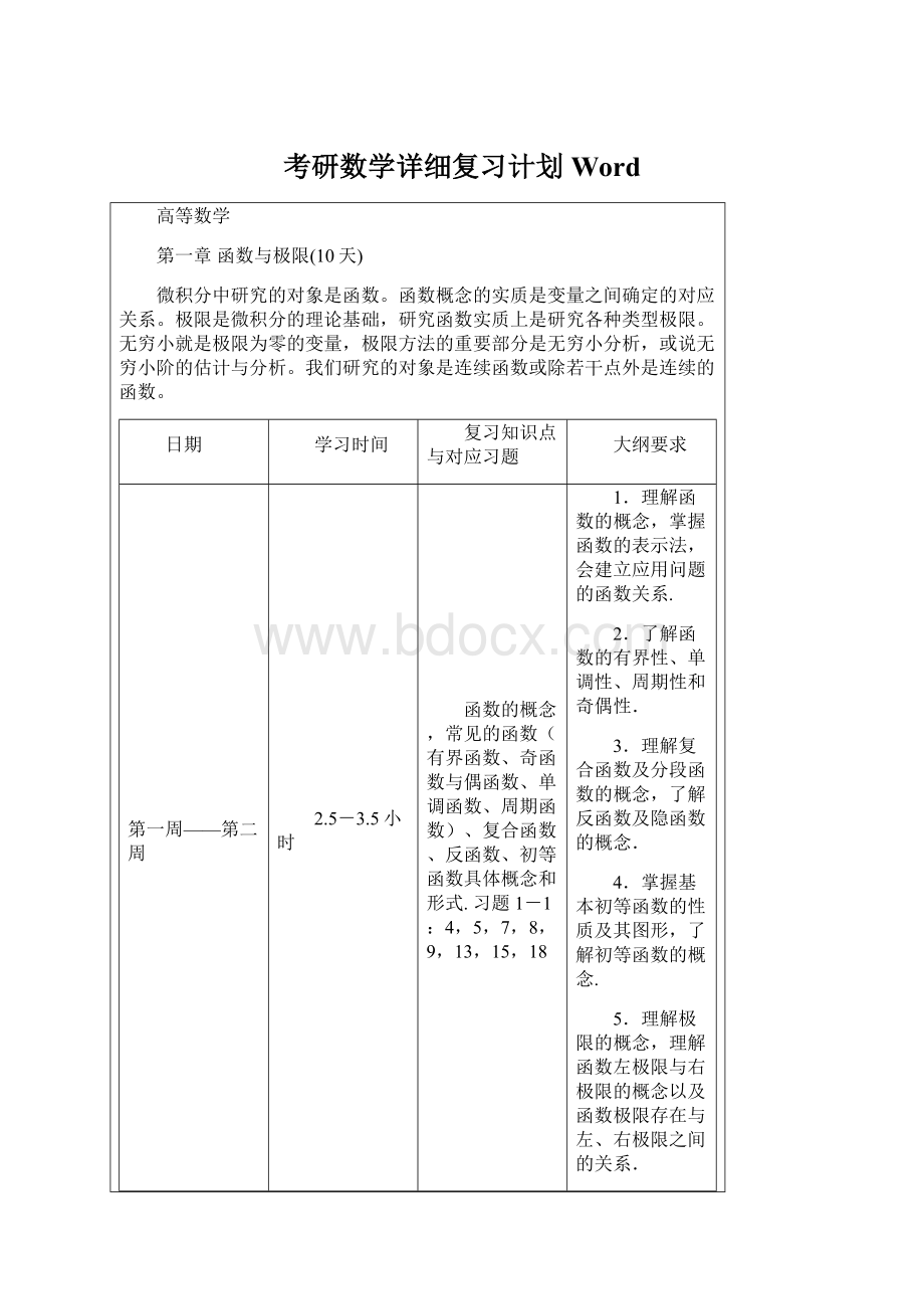 考研数学详细复习计划WordWord文档格式.docx