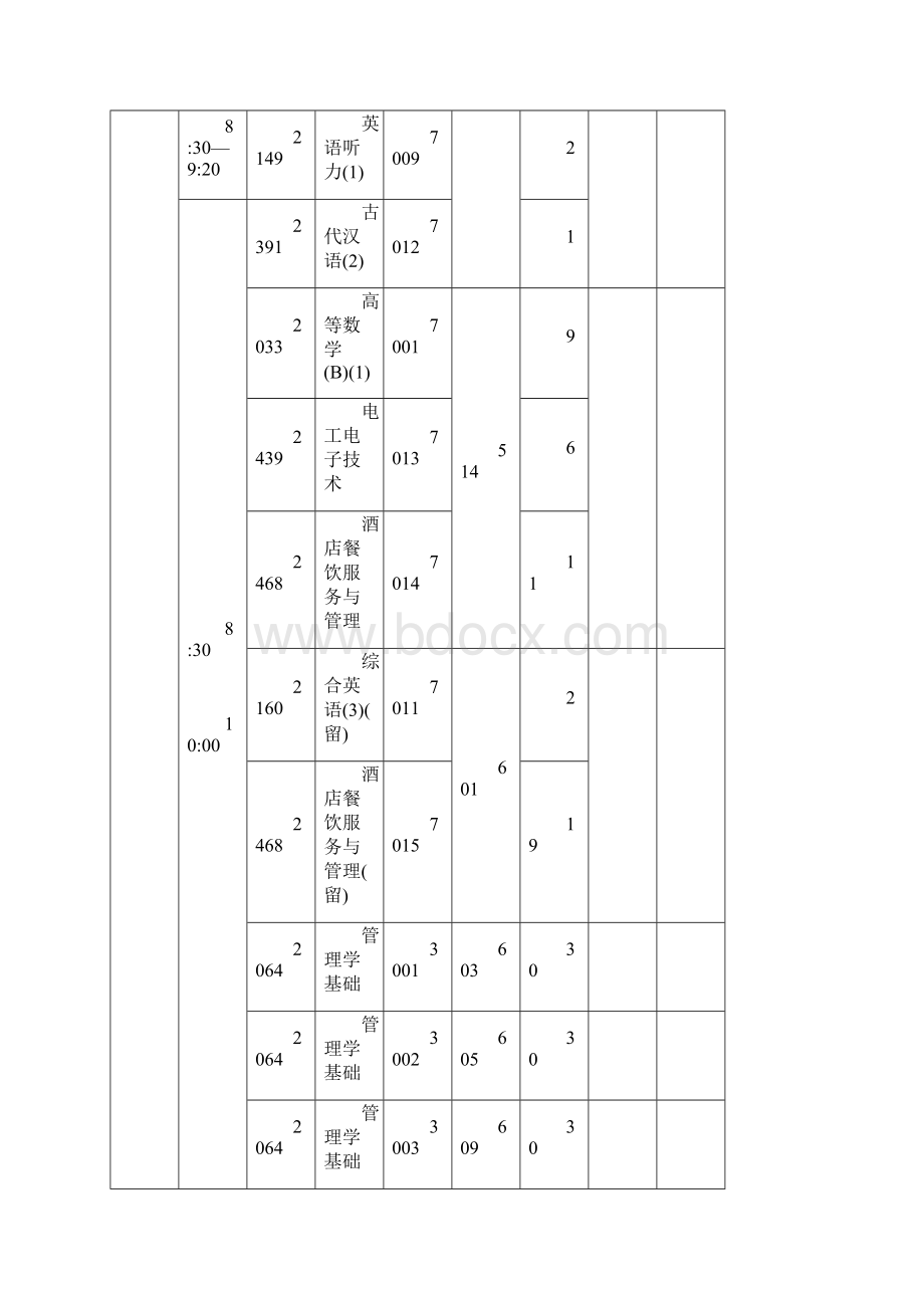 秦皇岛电大期末考试安排表Word下载.docx_第3页