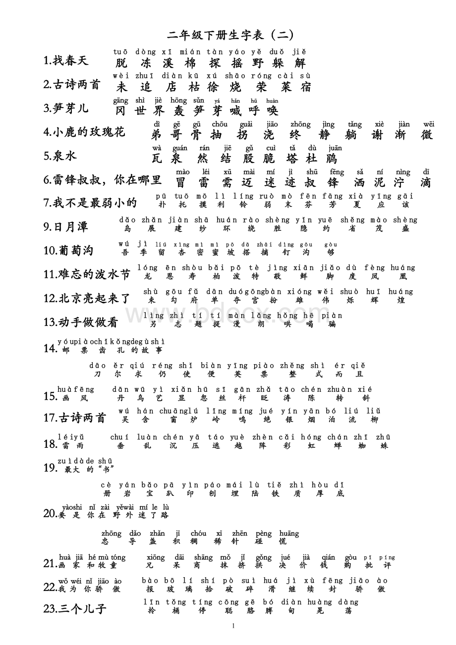 人教版二年级语文下册生字表二带拼音.doc