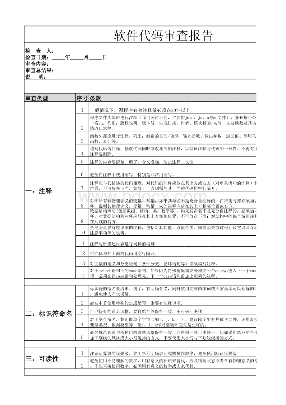 软件代码审查报告.xls