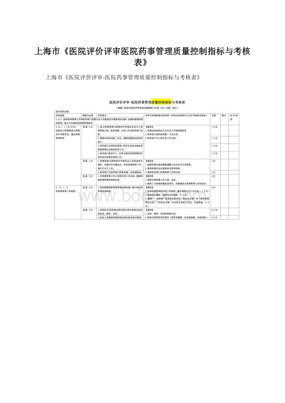 上海市《医院评价评审医院药事管理质量控制指标与考核表》.docx