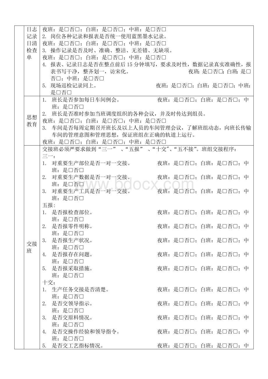 班组标准化检查表.docx_第3页