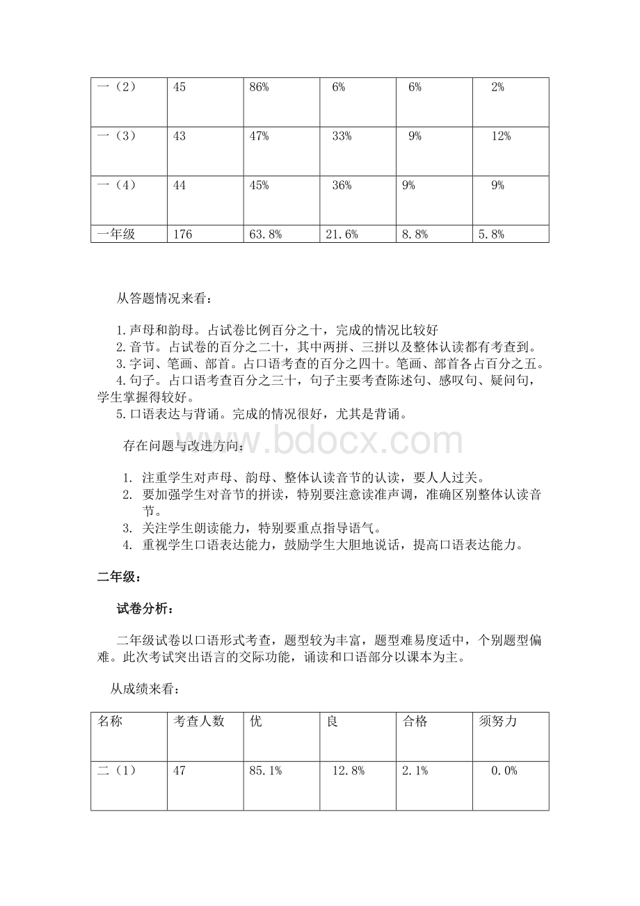 沪教版一、二年级语文口试分析.doc_第2页