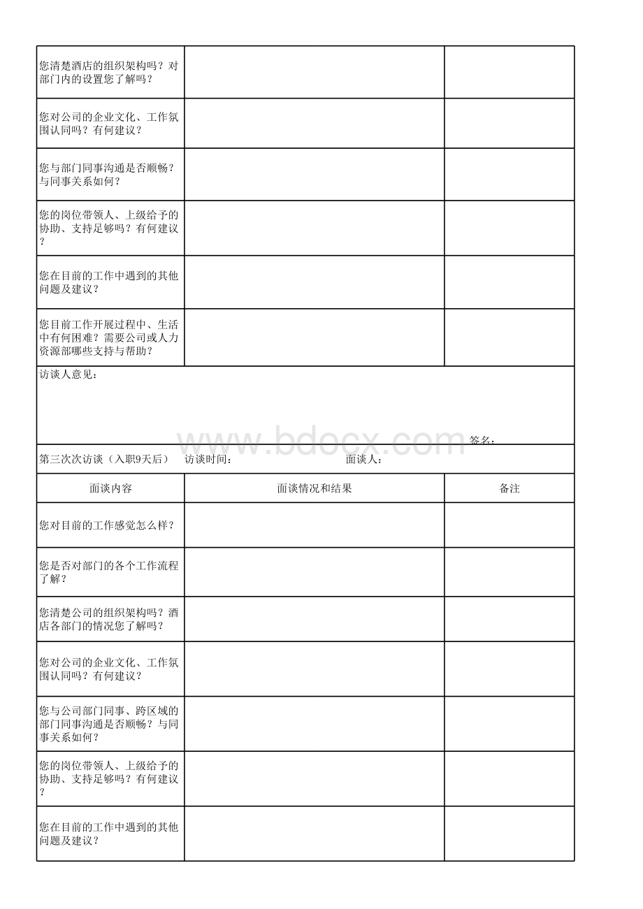 新员工面谈记录表【常规】.xls_第2页