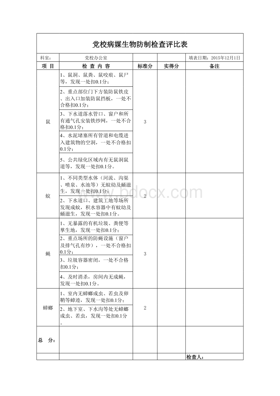 病媒生物防制检查评比.xls