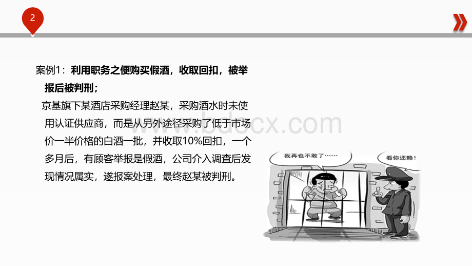 职员职务行为准则2014-12-3(2).pptx_第2页