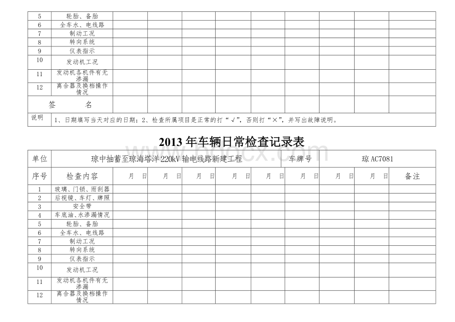 车辆日常检查记录表.doc_第2页