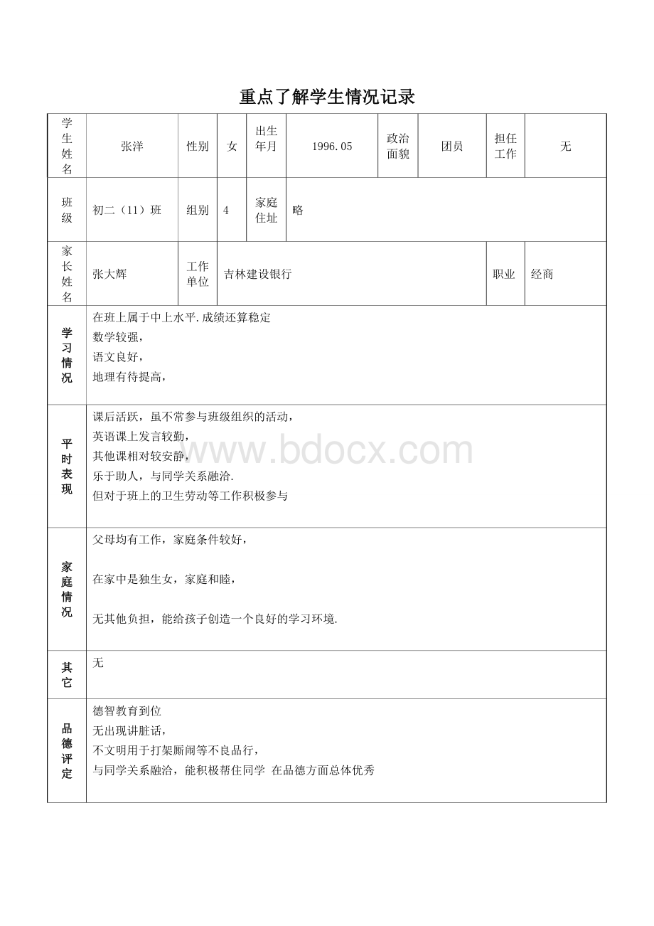 重点了解学生情况记录.doc