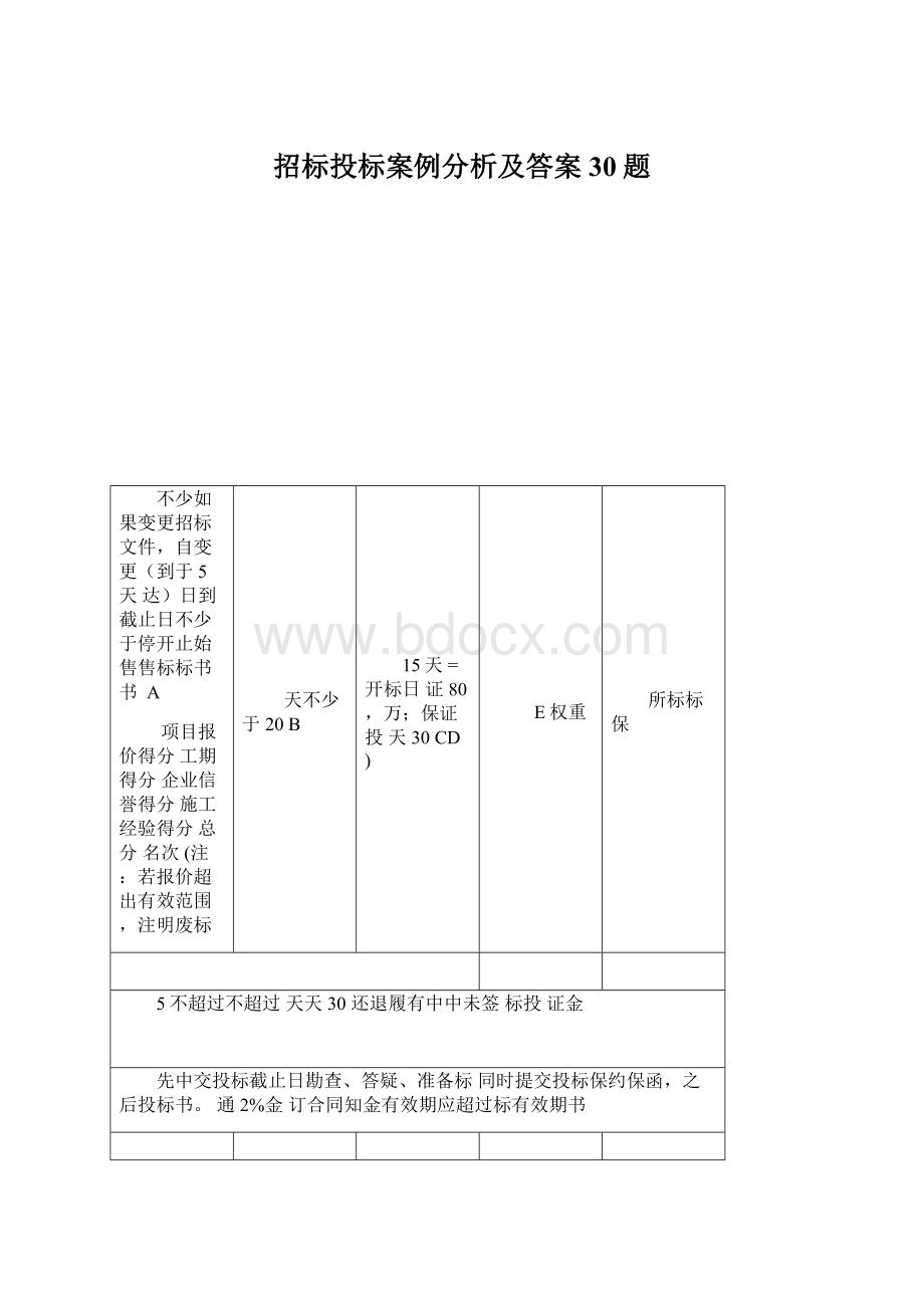 招标投标案例分析及答案30题Word文档格式.docx_第1页