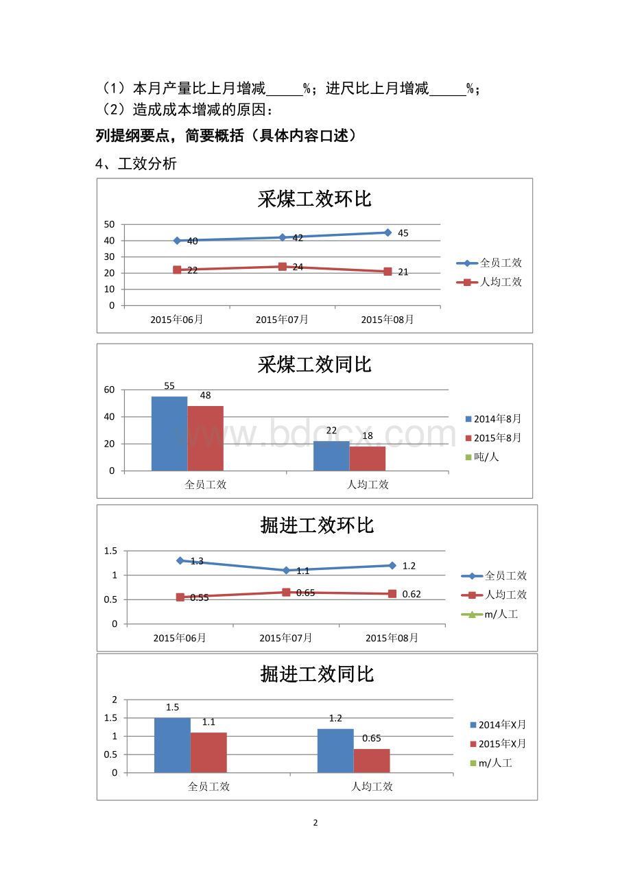 煤矿月度经营分析报告内容及格式要求1.docx_第2页