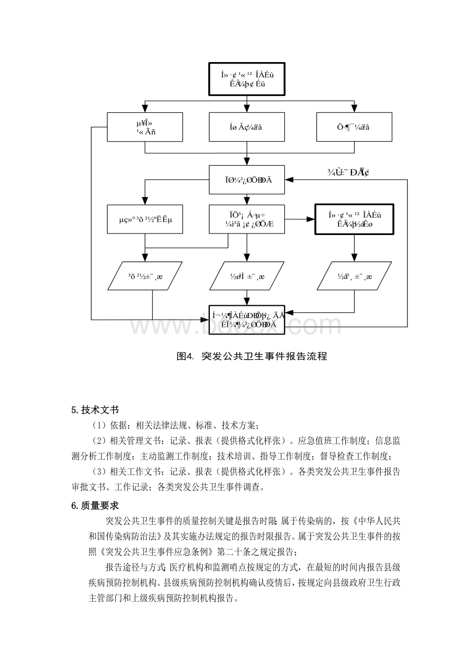 突发公共卫生事件的报告处理Word下载.doc_第3页