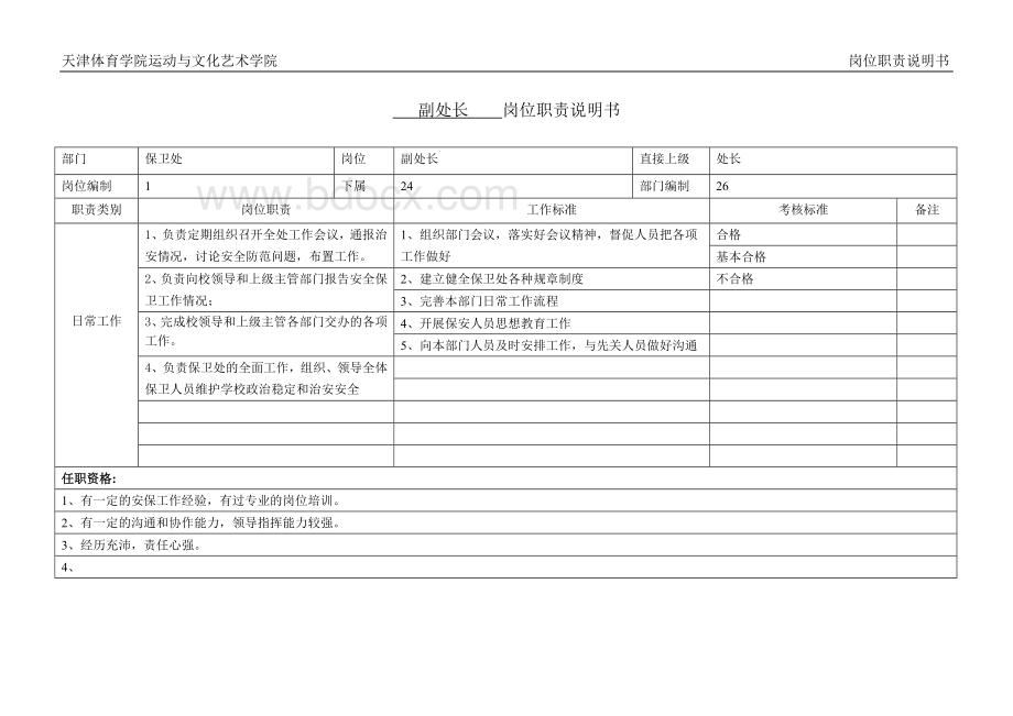 部门职责、架构及岗位职责说明书模板.doc_第3页