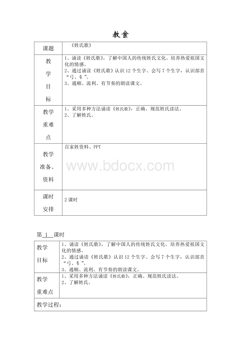 人教版新编语文一年级下册《姓氏歌》教案.doc