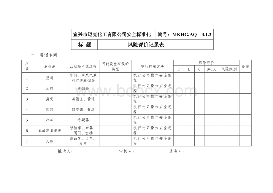 风险评价记录表.doc_第1页