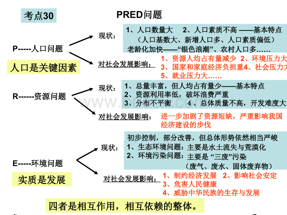 我们面对的机遇和挑战(二).ppt