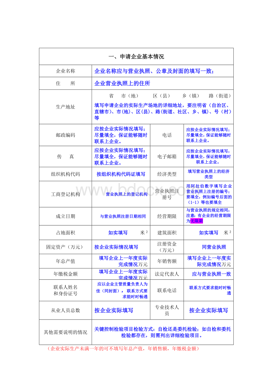 食品用纸包装申请书填写范本Word文件下载.doc_第2页