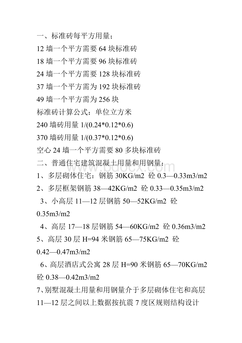 施工预算常用数据Word格式.doc