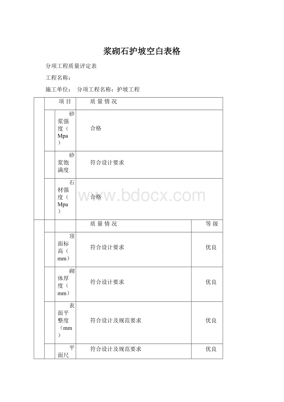 浆砌石护坡空白表格Word文档格式.docx_第1页