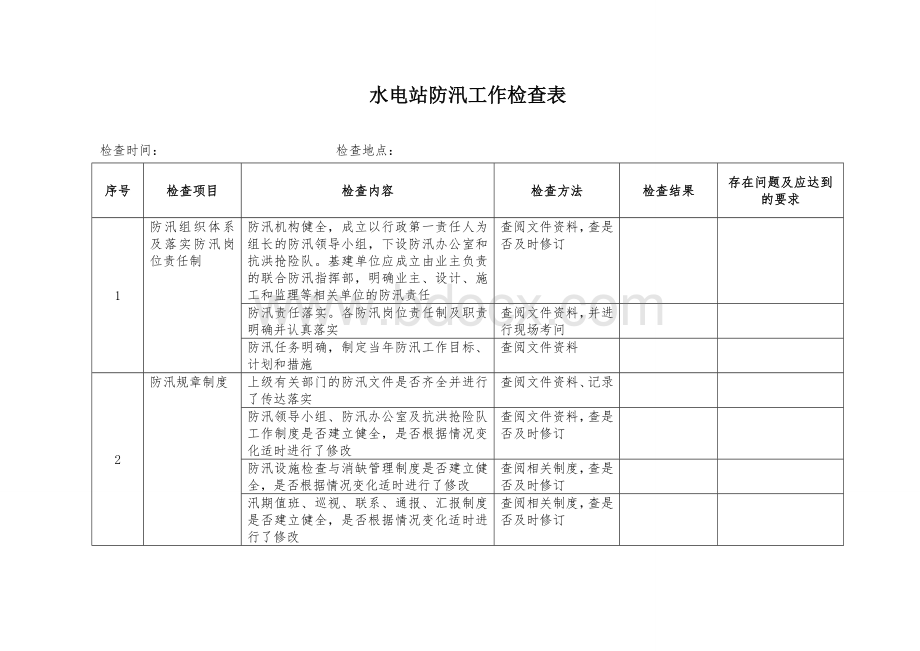 水电站防汛工作检查表Word格式.doc