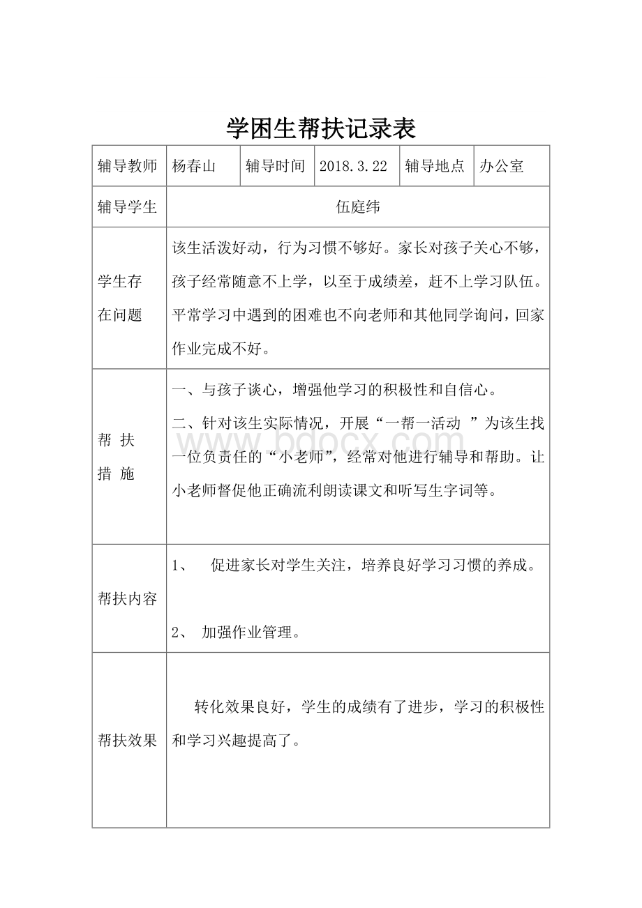 一(2)学困生帮扶记录表.doc_第3页