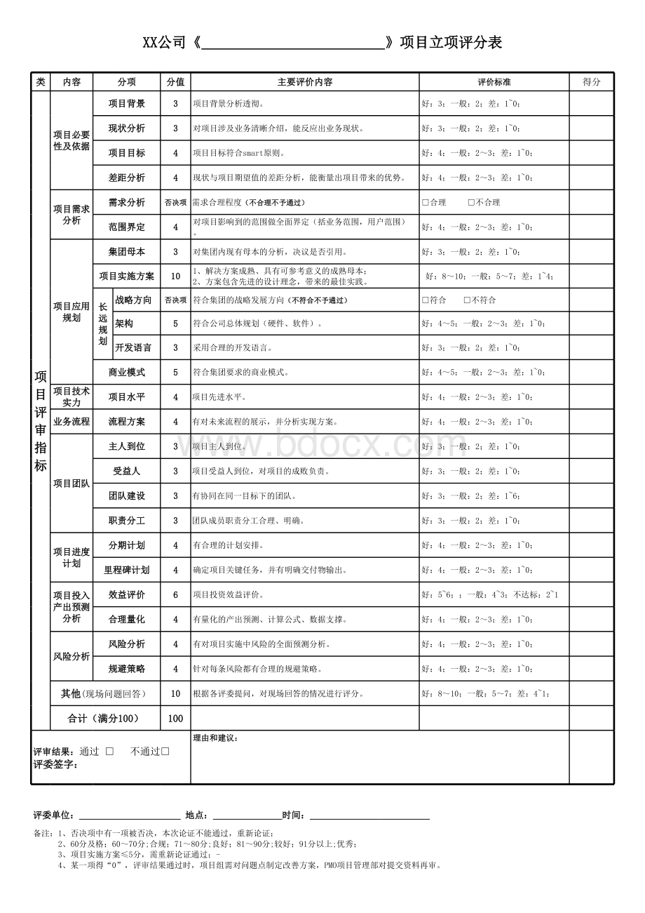 项目立项评审打分表表格文件下载.xls_第1页