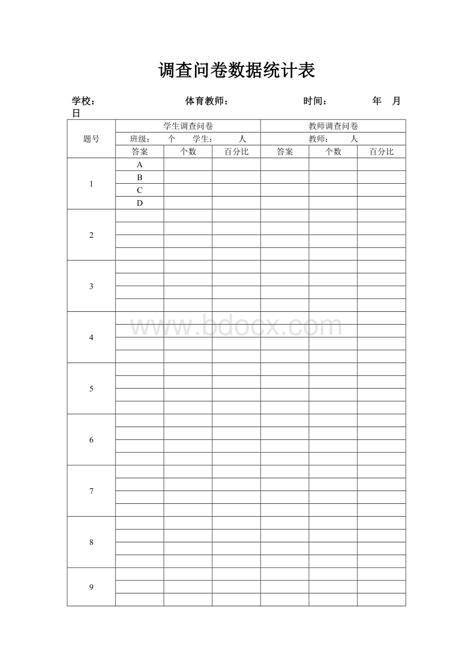 调查问卷数据统计表.doc_第1页