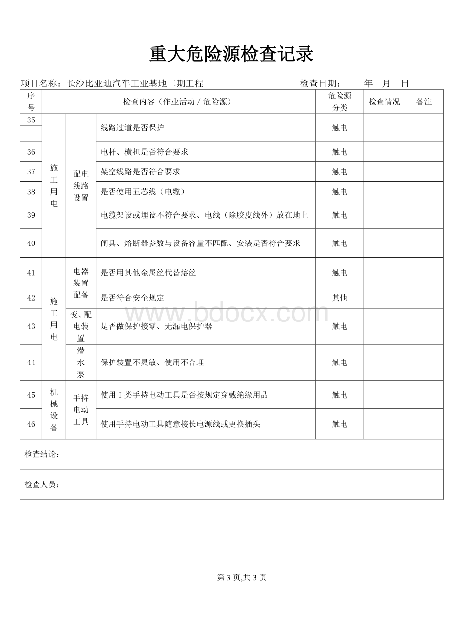 重大危险源检查记录每周文档格式.doc_第3页