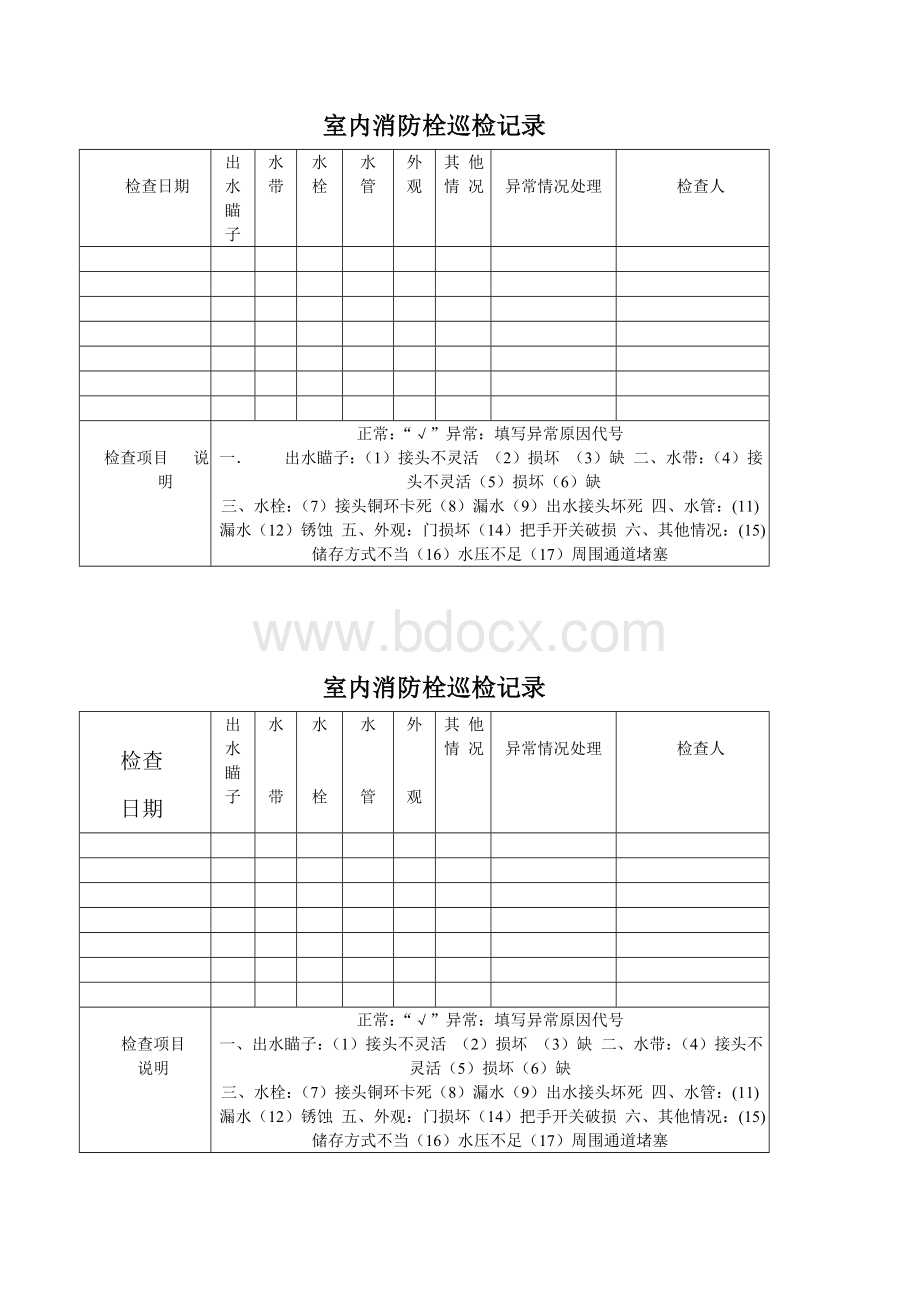 消防箱巡检记录表.doc_第1页