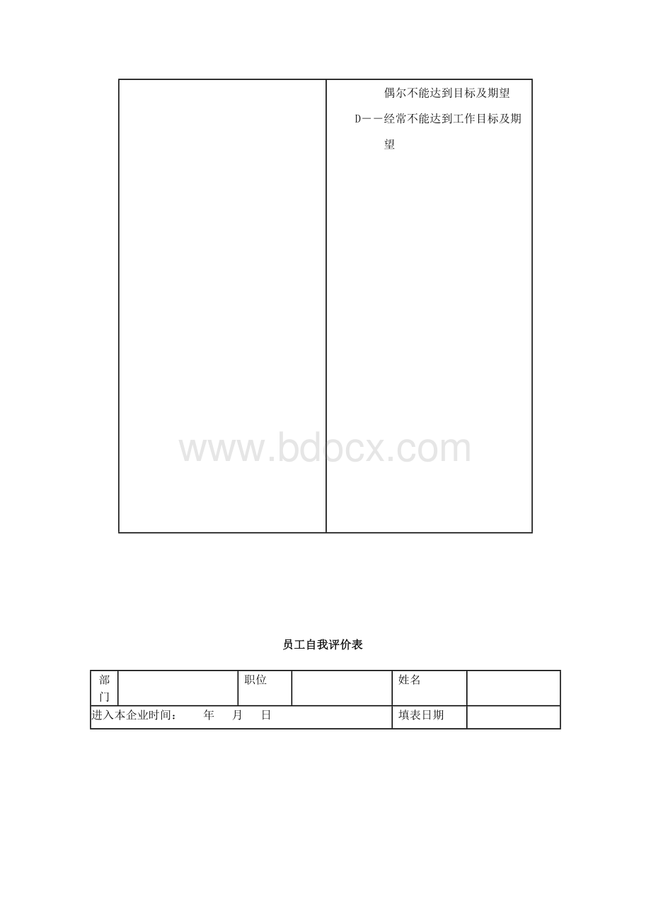 绩效考核对企业管理的重要性你知道吗Word下载.doc_第3页