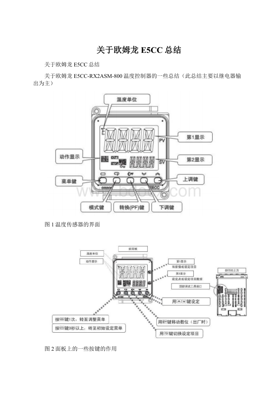 关于欧姆龙E5CC总结.docx_第1页