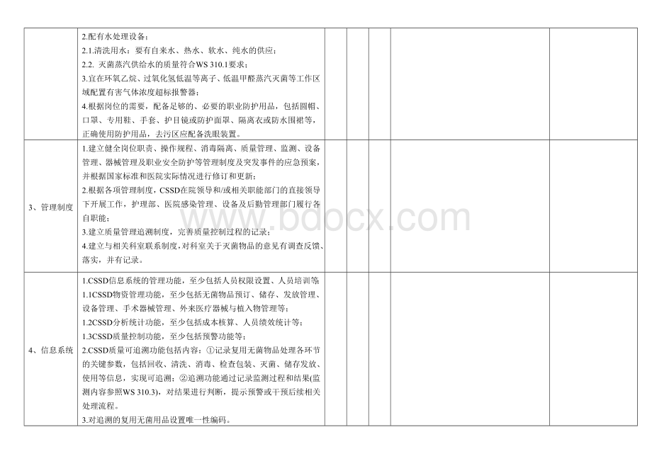 消毒供应中心风险评估表Word文档下载推荐.doc_第2页