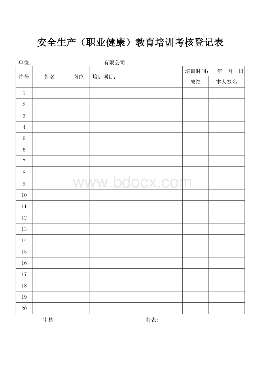 职业安全健康教育培训考核登记表Word格式文档下载.doc