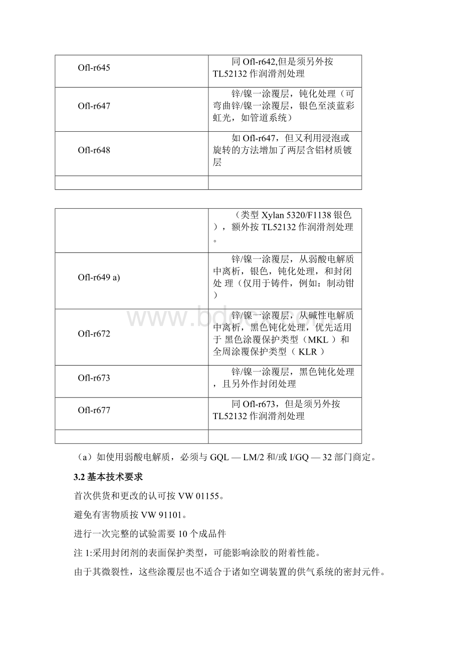 大众标准TL244中文Word下载.docx_第3页